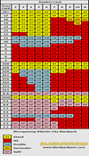 Real Time Gaming Blackjack Strategy Card